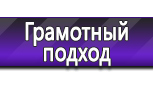 Информационные стенды по охране труда и технике безопасности в Троицке